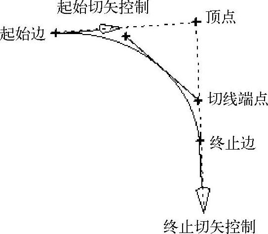 978-7-111-48312-0-Chapter09-38.jpg
