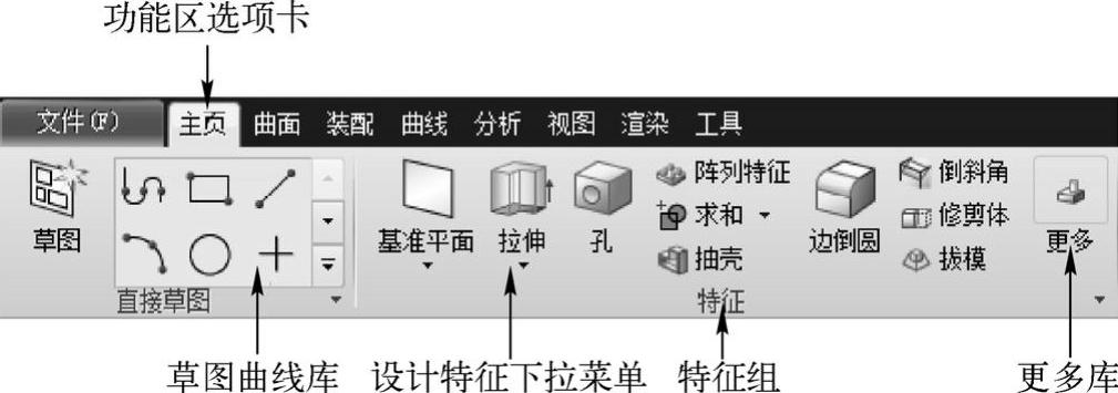 978-7-111-48312-0-Chapter01-9.jpg