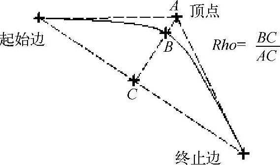 978-7-111-48312-0-Chapter09-34.jpg