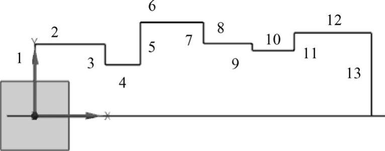 978-7-111-48312-0-Chapter03-130.jpg
