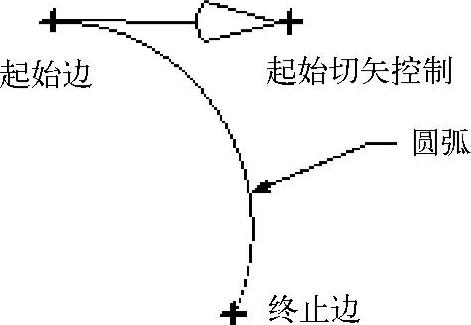978-7-111-48312-0-Chapter09-41.jpg