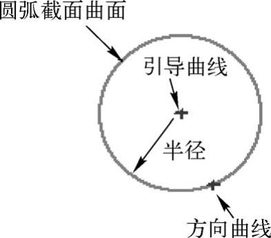 978-7-111-48312-0-Chapter09-49.jpg