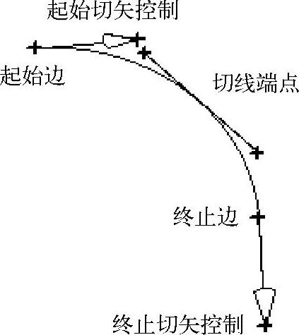 978-7-111-48312-0-Chapter09-39.jpg