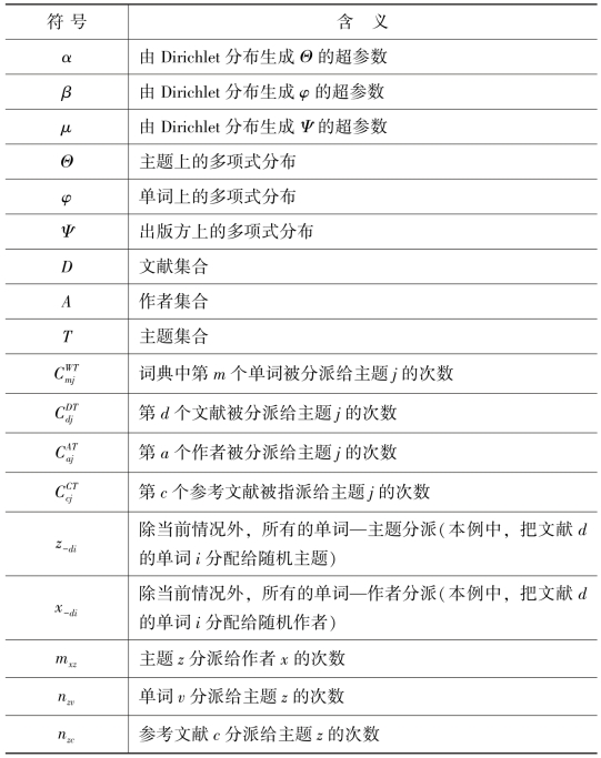 pagenumber_ebook=261,pagenumber_book=243