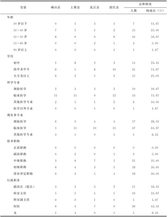 figure_0149_0149
