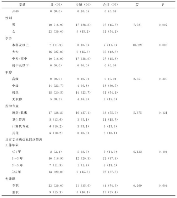 figure_0197_0182