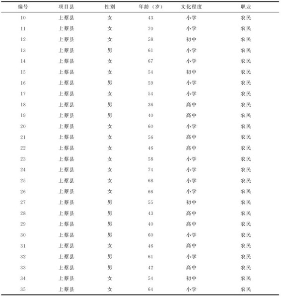 figure_0045_0037