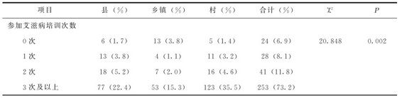 figure_0185_0169