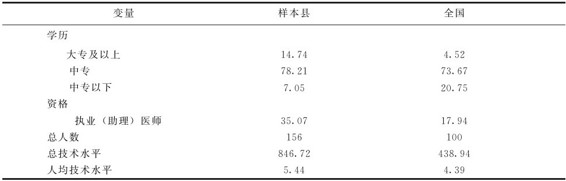 figure_0073_0066