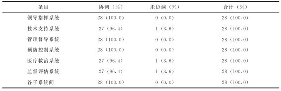 figure_0202_0185