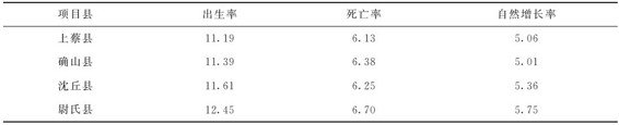 figure_0024_0006