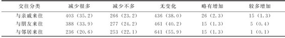 figure_0243_0239