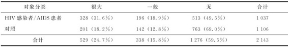 figure_0246_0249