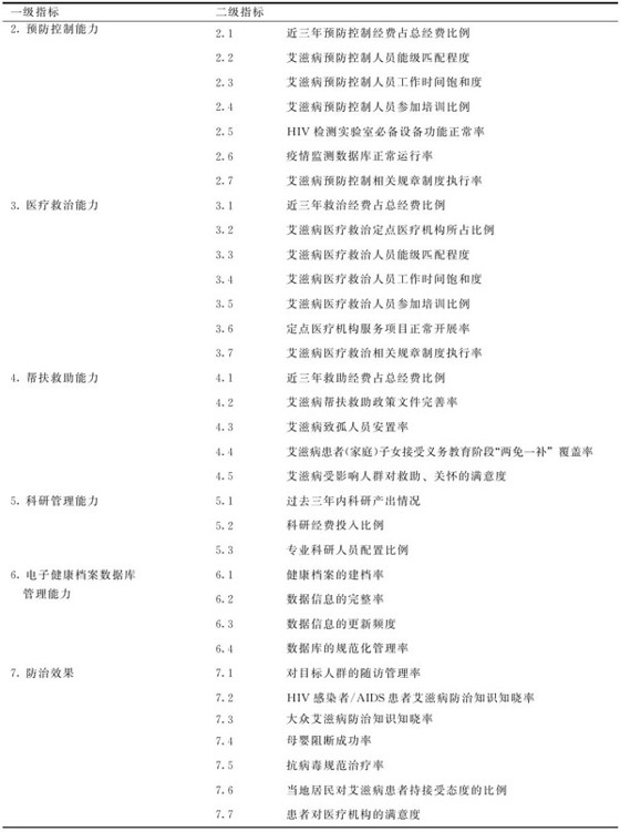 figure_0061_0048