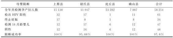 figure_0075_0071