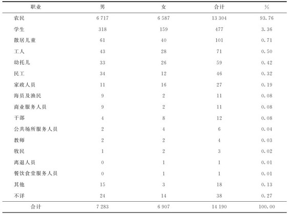 figure_0029_0015