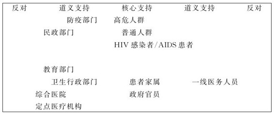 figure_0220_0210