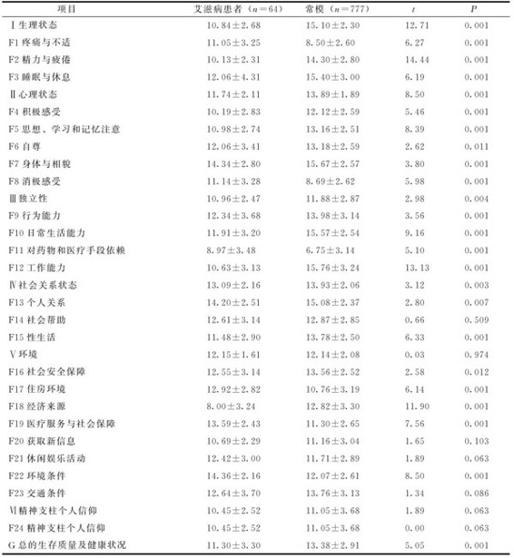 figure_0233_0215