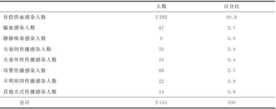 figure_0239_0230