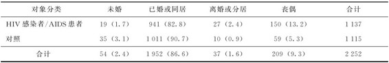 figure_0241_0234