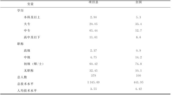 figure_0071_0061