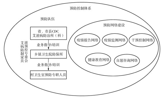 figure_0111_0115