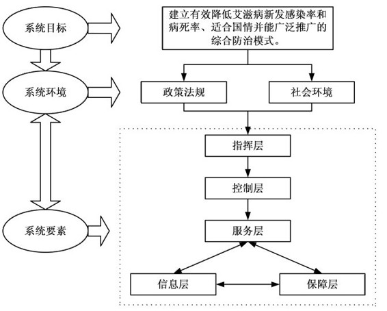 figure_0163_0156