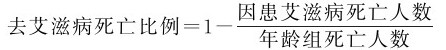 figure_0236_0223