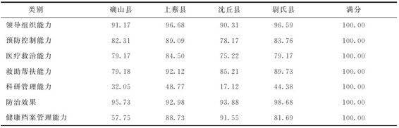 figure_0145_0139
