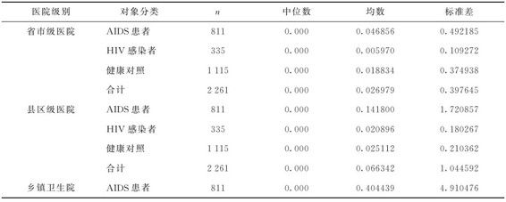 figure_0258_0269