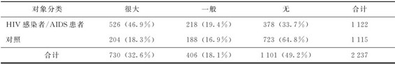 figure_0246_0248