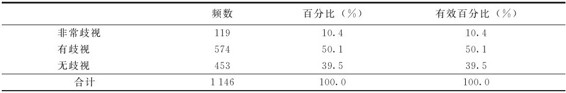 figure_0244_0241