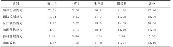figure_0145_0140