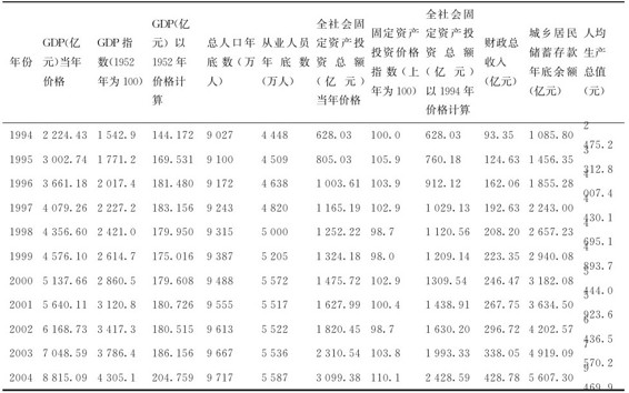 figure_0271_0285