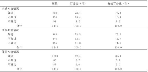 figure_0244_0243