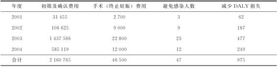 figure_0289_0311