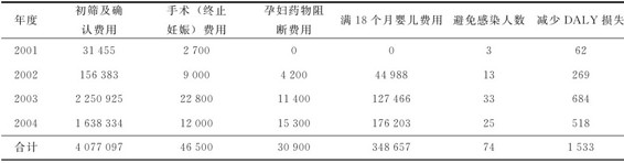 figure_0290_0313