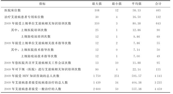 figure_0081_0082