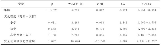figure_0053_0043
