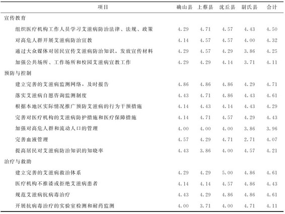 figure_0124_0122