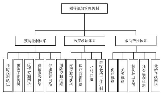 figure_0109_0113
