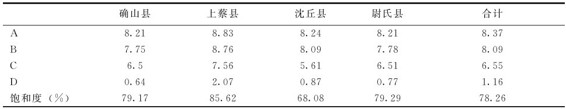 figure_0072_0062