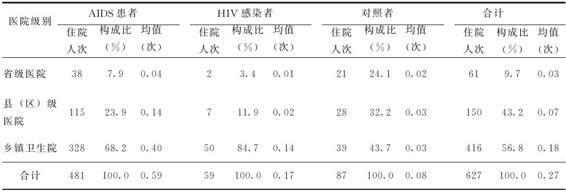 figure_0086_0088