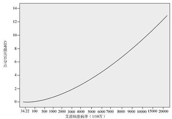 figure_0281_0301