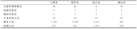 figure_0074_0069