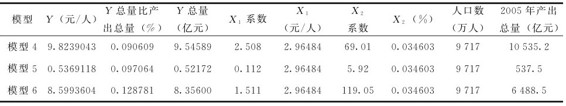 figure_0279_0296