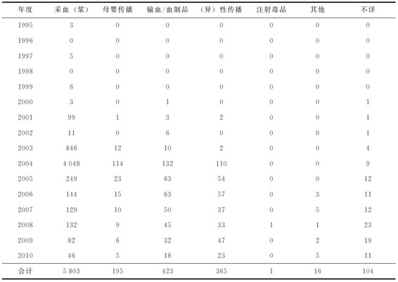 figure_0032_0020