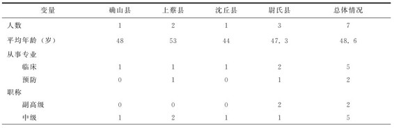 figure_0123_0120