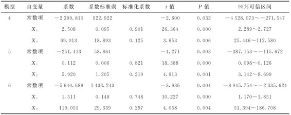 figure_0272_0287