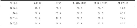 figure_0203_0188